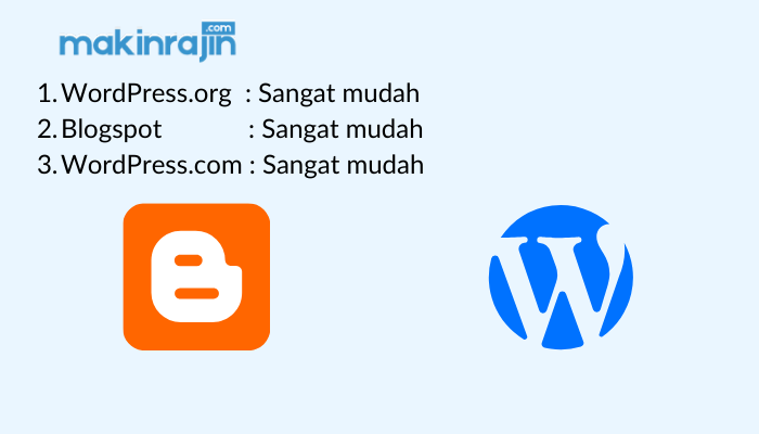 ketiga platform sangat mudah penggunaannya