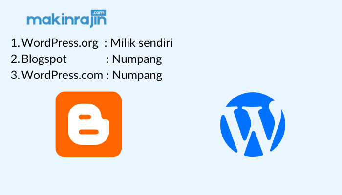 wordpress.org milik sendiri