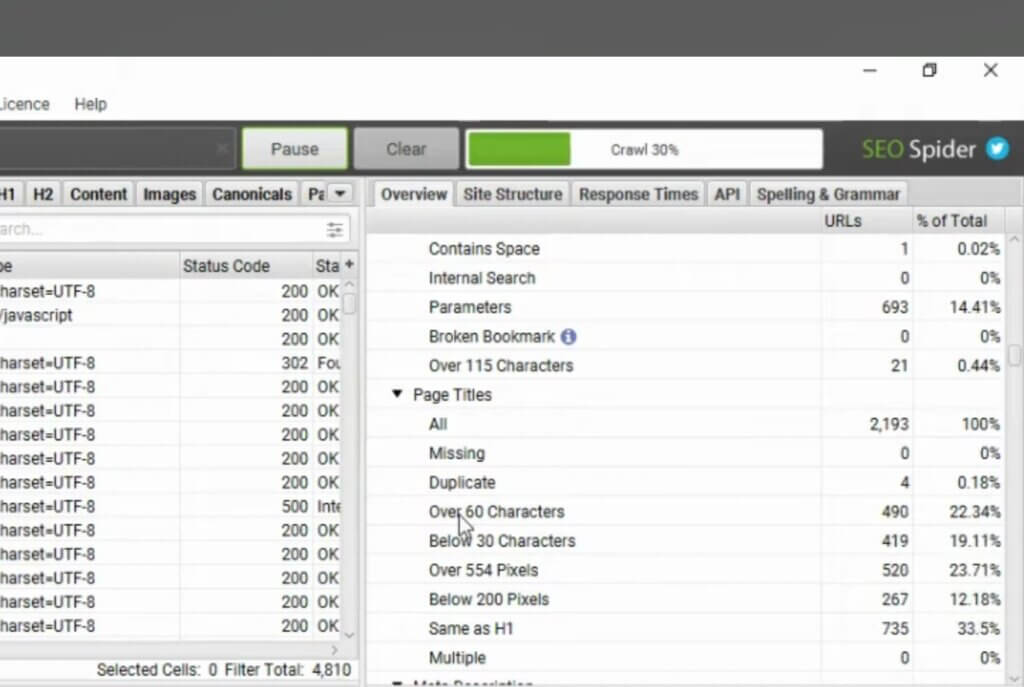 Analisis Statistik Screaming Frog 1