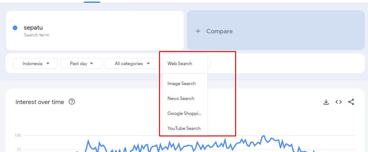 Menentukan kategori penelusuran query